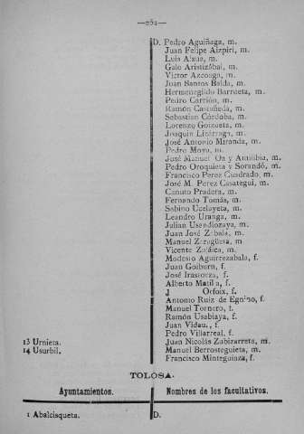 251