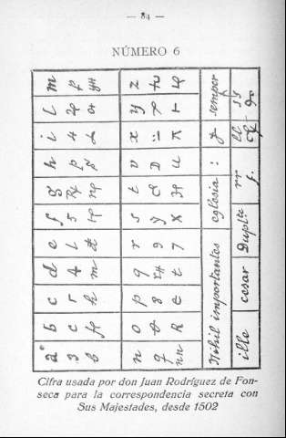 84