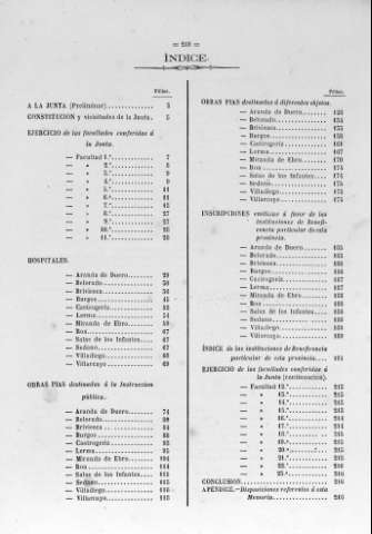 219