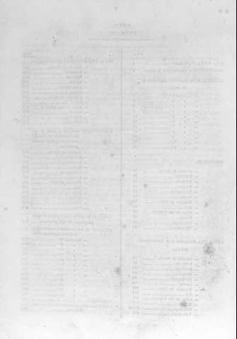 220