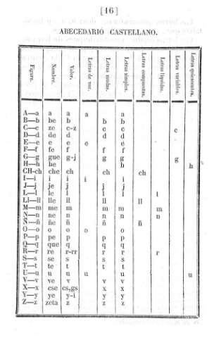 16
