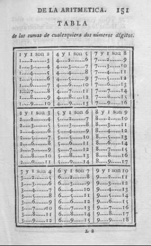 151