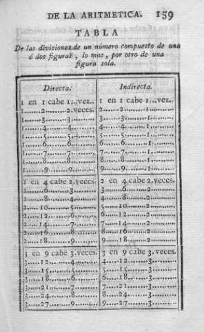 159