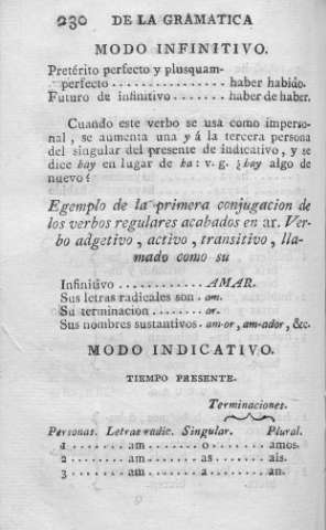 230