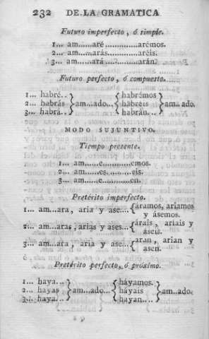 232