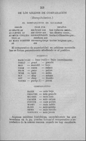 219