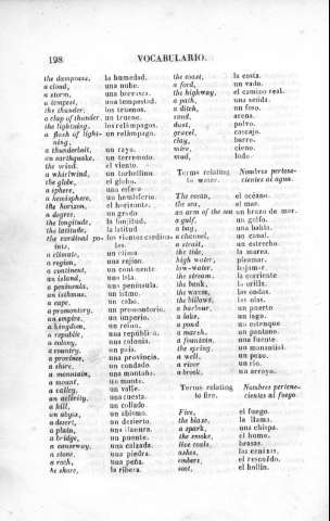 198