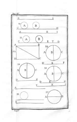 Tab.IV