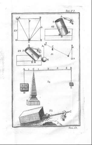 Tab.VI