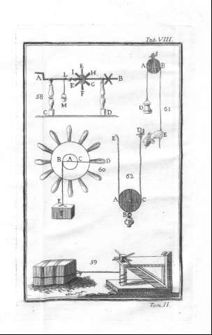Tab.VIII