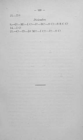 223