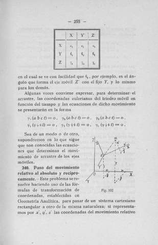 255