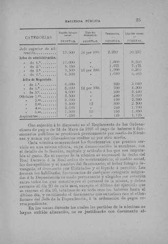 75