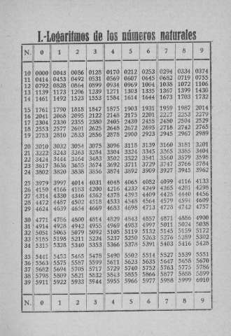 165