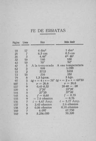 187