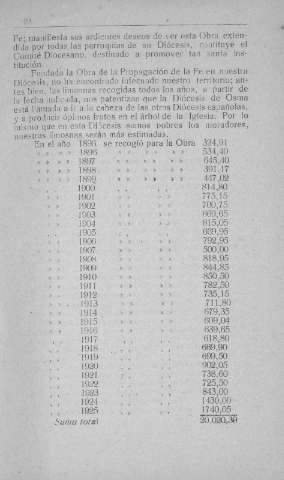 49