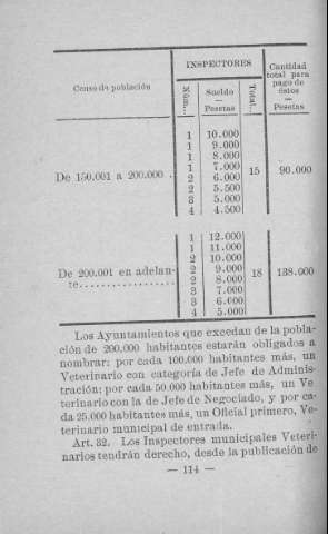 114