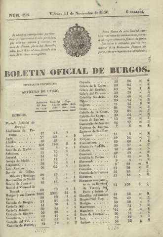 Imagen del registro