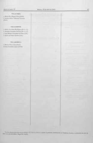 87