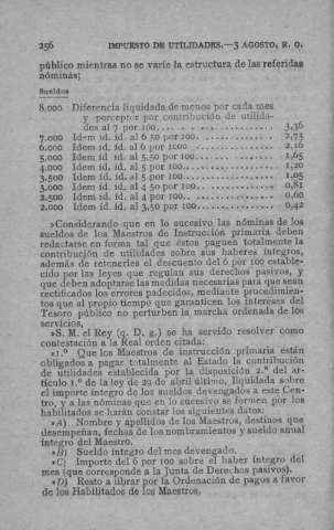258