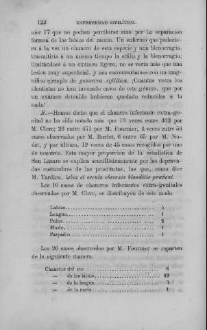 122
