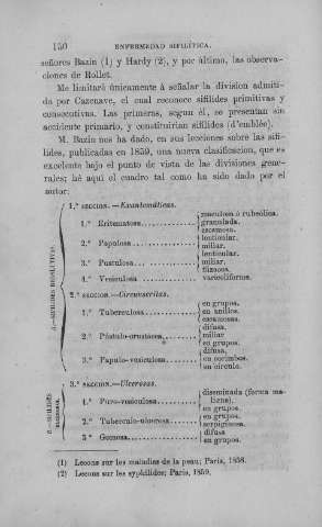 150