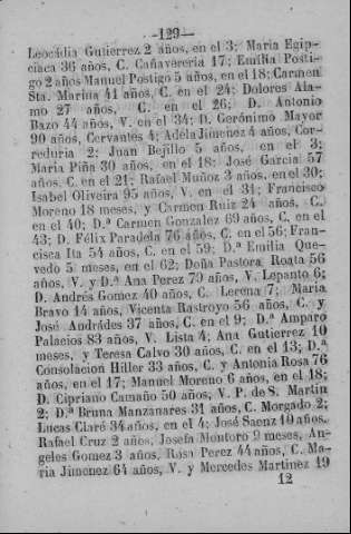 129