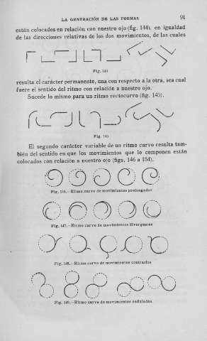 91