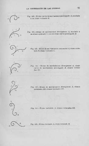 95