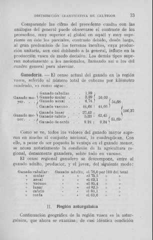 73