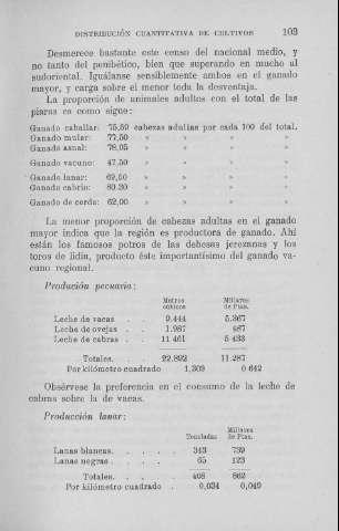 103
