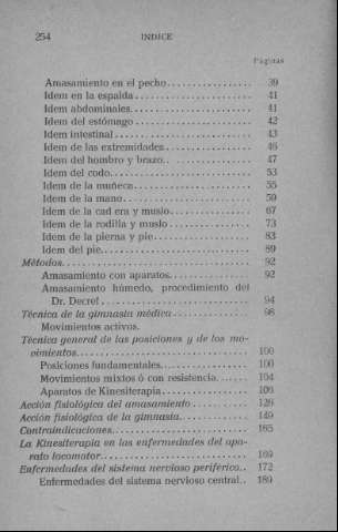 254
