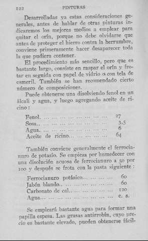 122