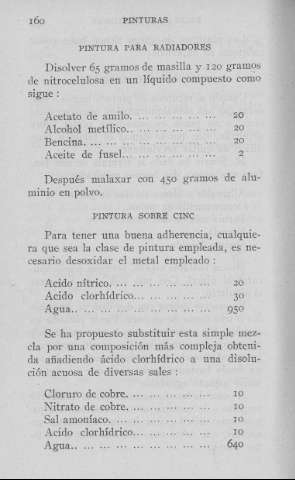 160