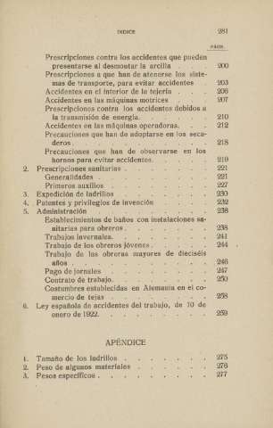 281