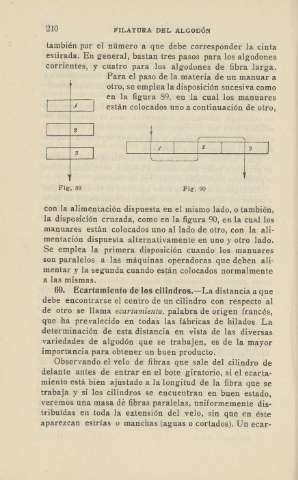210