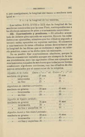 281