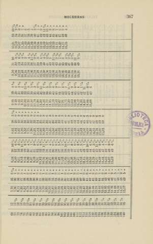 367