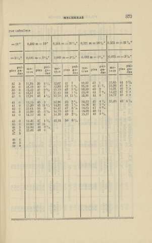 373
