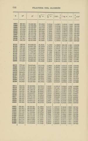 646