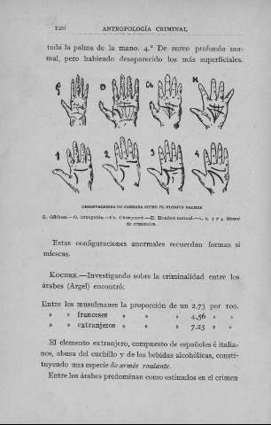120