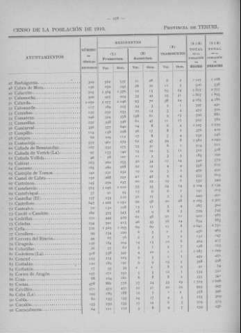 278