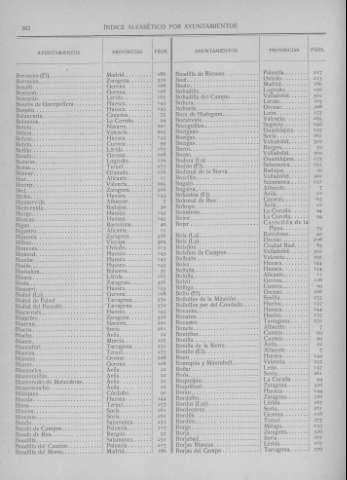 382