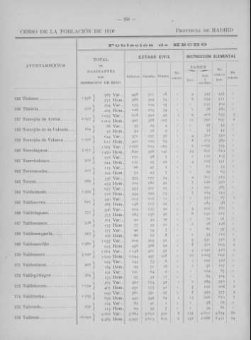 256