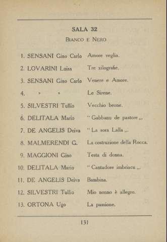 131