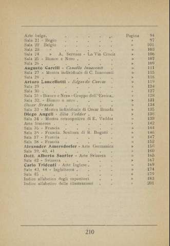 210