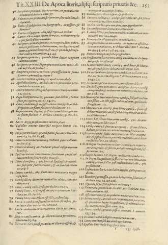 253