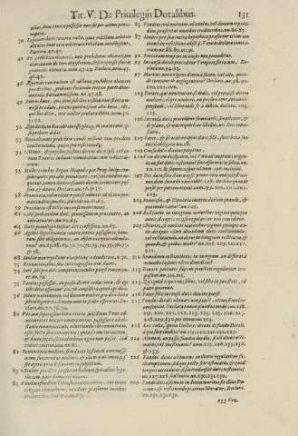 131