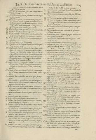 223