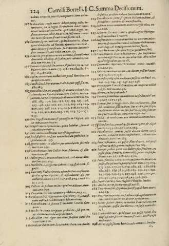 224